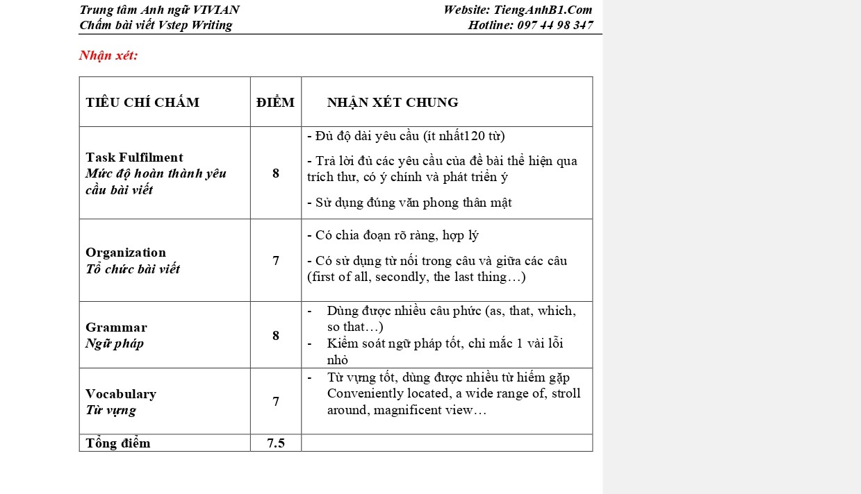 Chấm bài viết Vstep sample email page 2